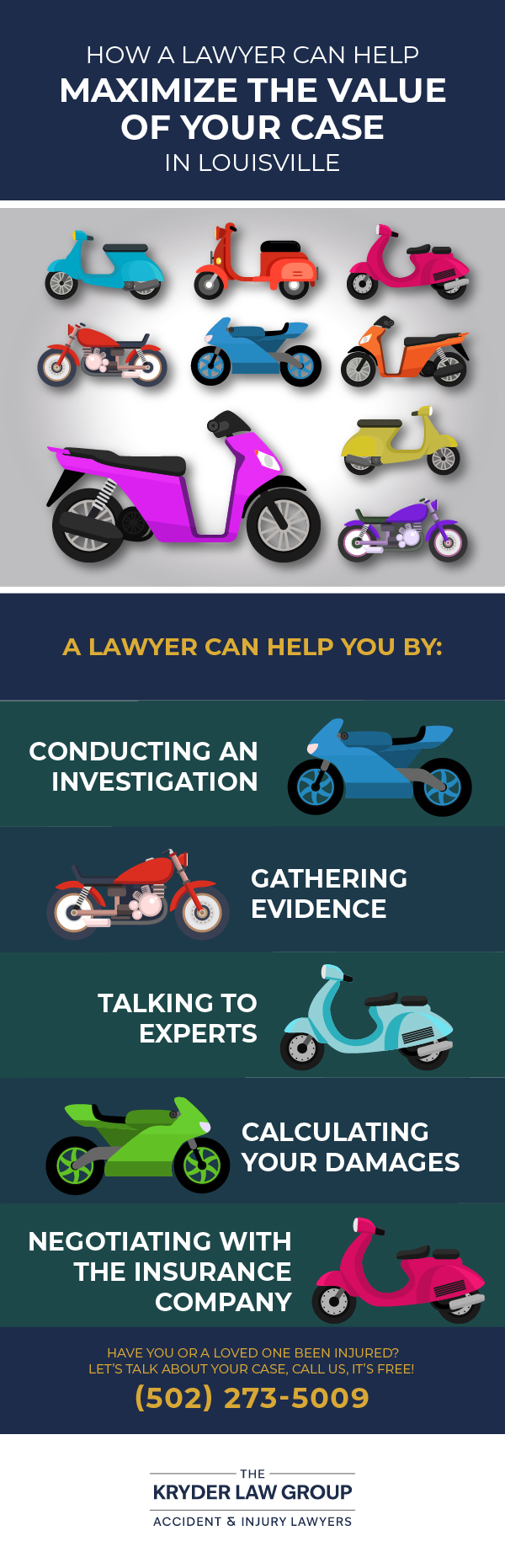 How a Motorcycle Wreck Lawyer Can Help Maximize the Value of Your Case in Louisville