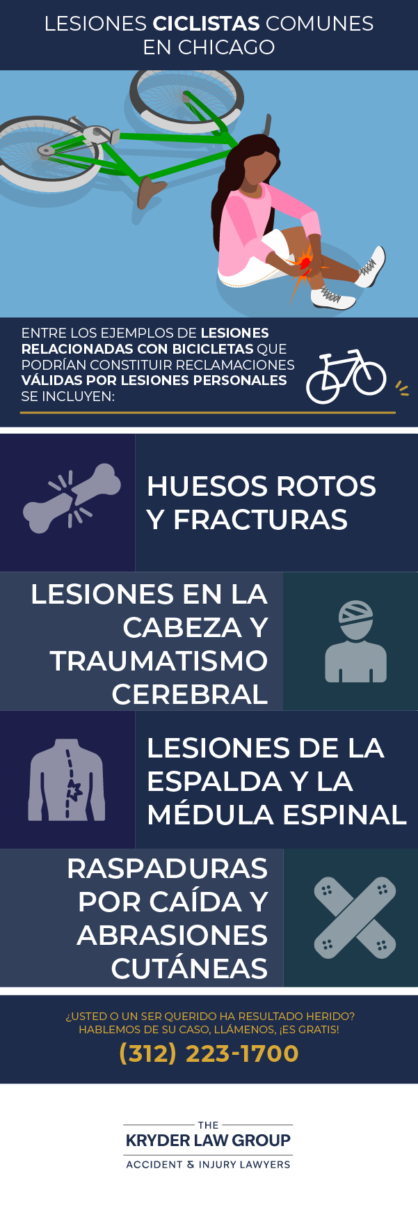 Common Bicycle Accident Injuries in Chicago