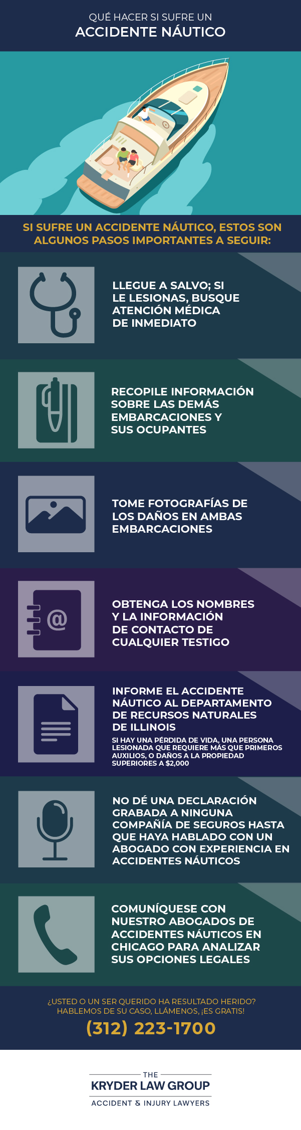 Qué hacer en caso de accidente marítimo