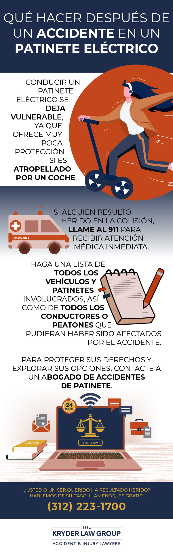 Qué hacer tras un accidente con un patinete eléctrico
