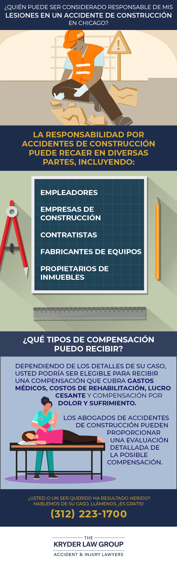 ¿Quién puede ser considerado responsable de las lesiones que he sufrido en un accidente de obra en Chicago?