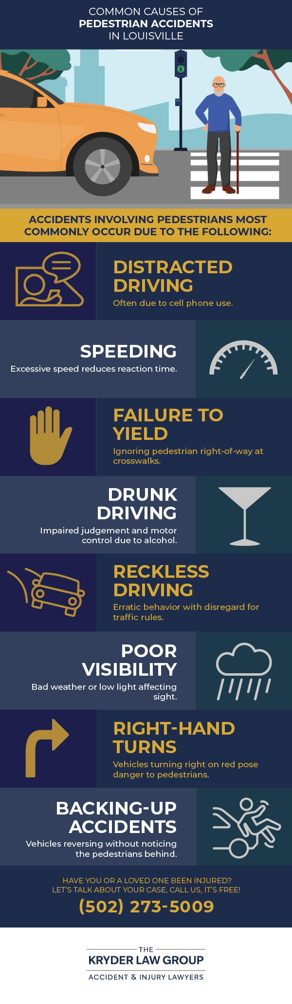 Common Causes of Pedestrian Accidents in Louisville