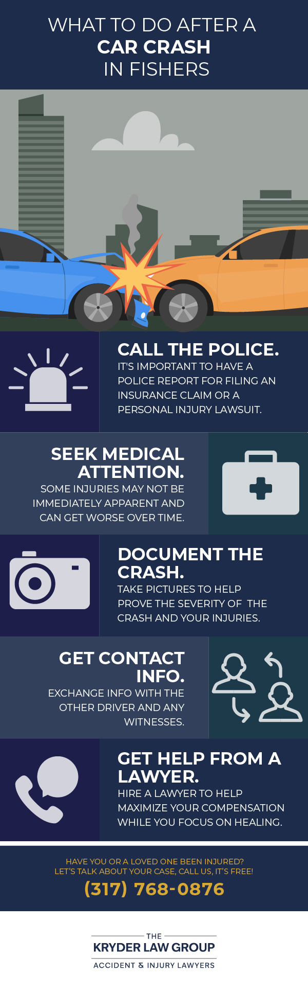 What to Do After a Car Crash in Fishers