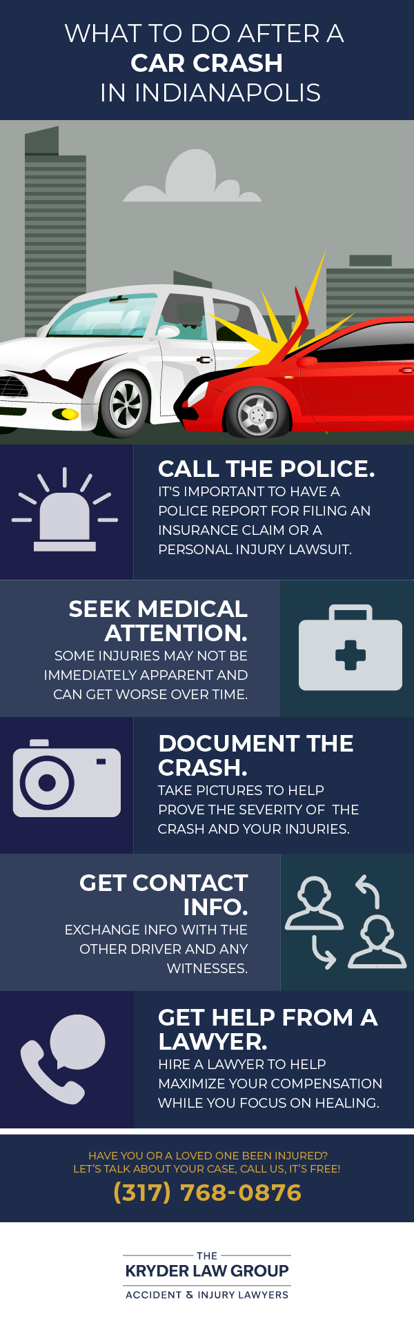 What to Do After a Car Crash in Indianapolis