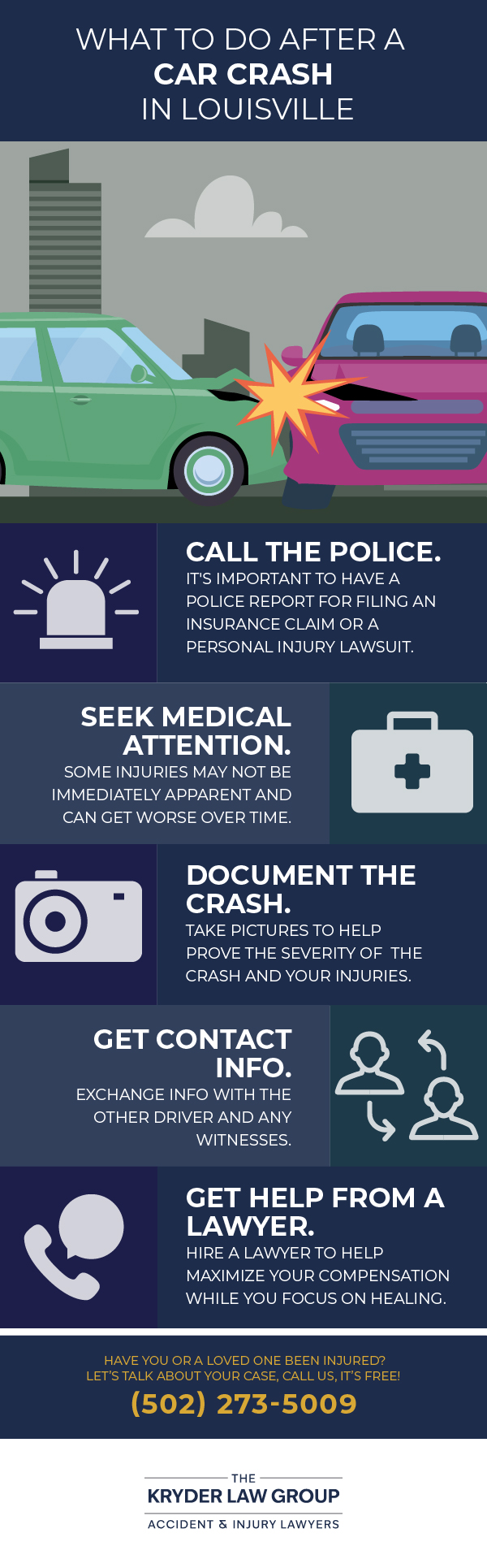 What to Do After a Car Crash in Louisville