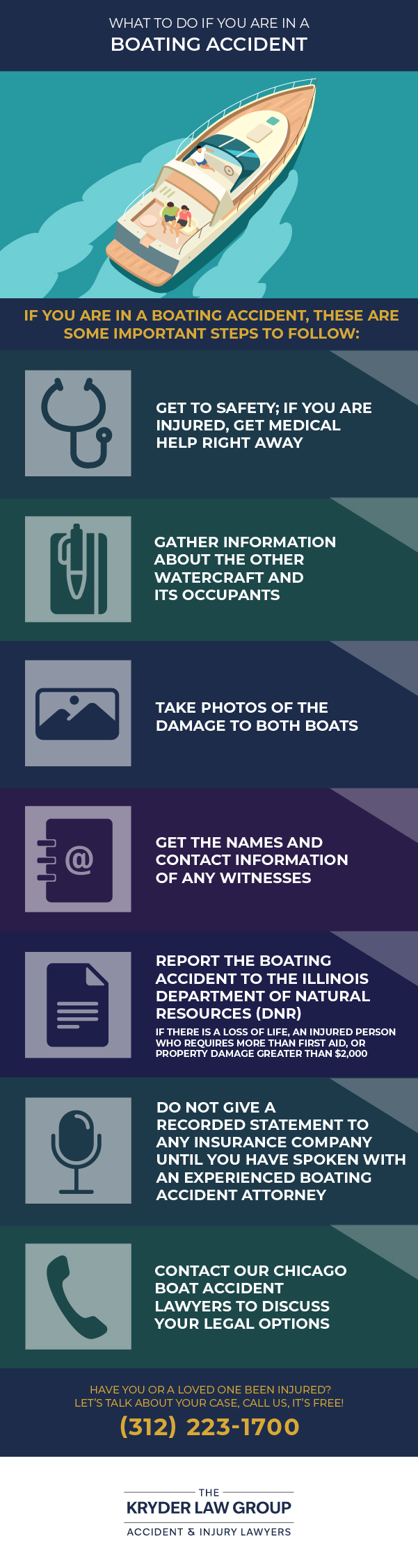 What to Do If You Are in a Boating Accident
