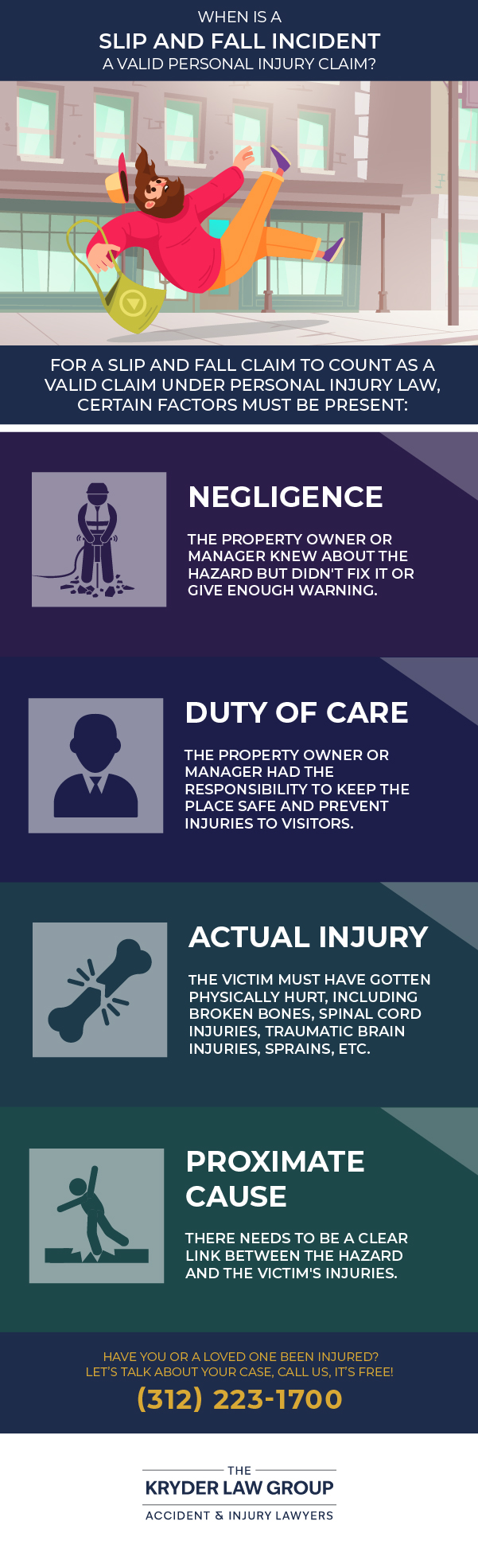 When Is a Slip and Fall Incident a Valid Personal Injury Claim?