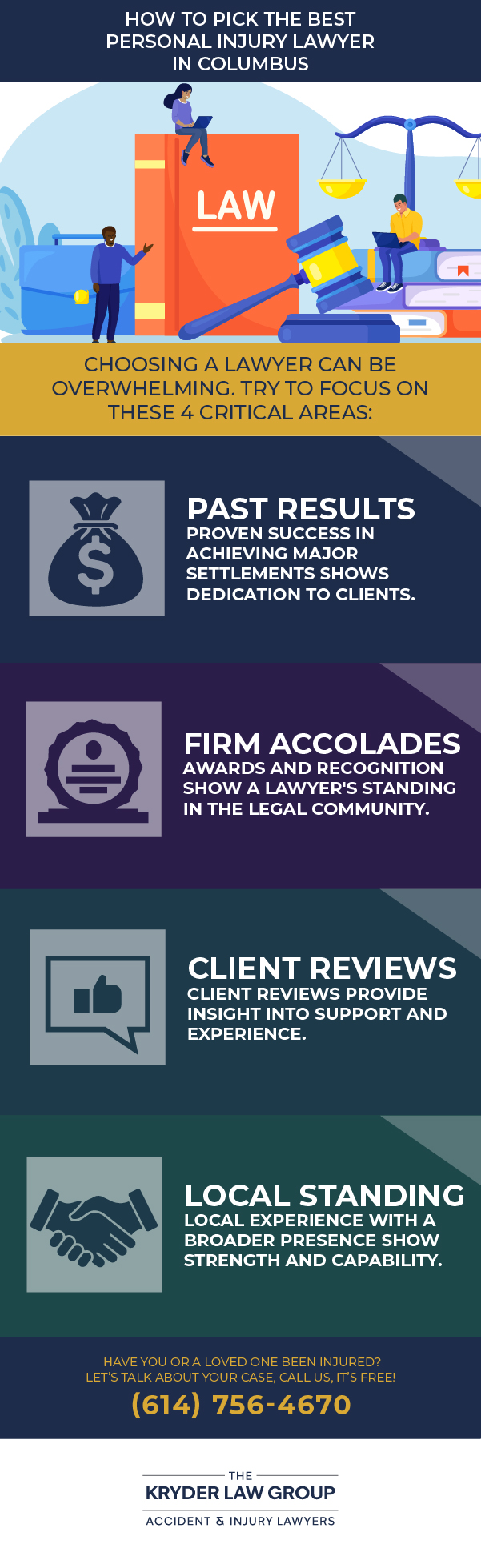 How to Pick the Best Personal Injury Lawyer in Columbus