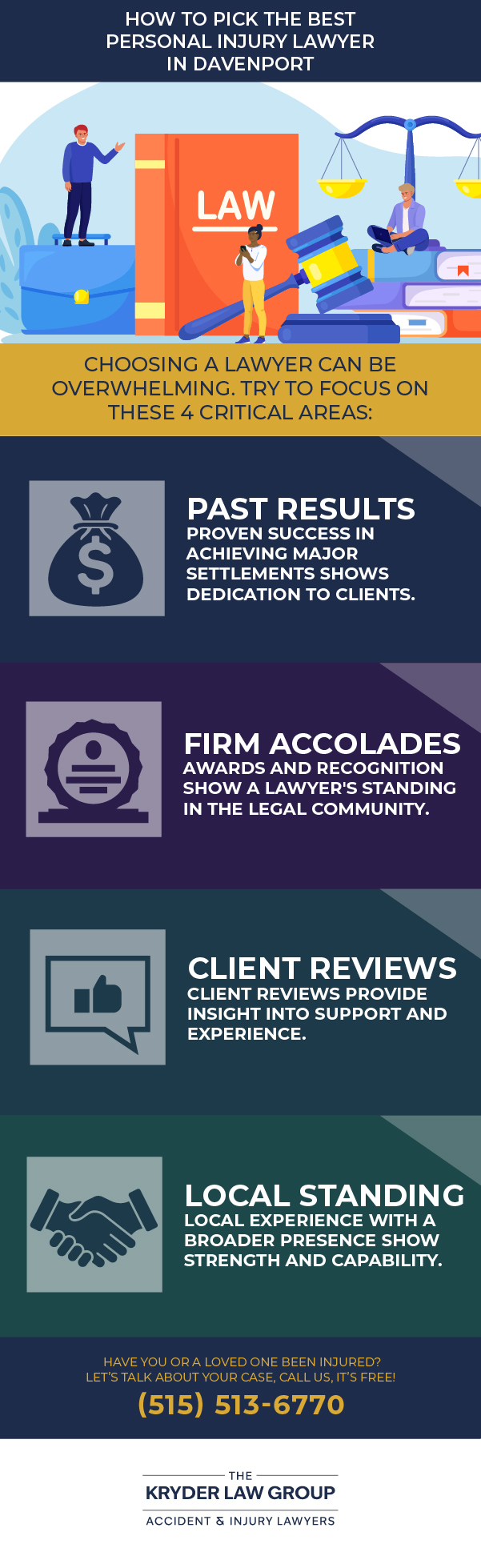How to Pick the Best Personal Injury Lawyer in Davenport