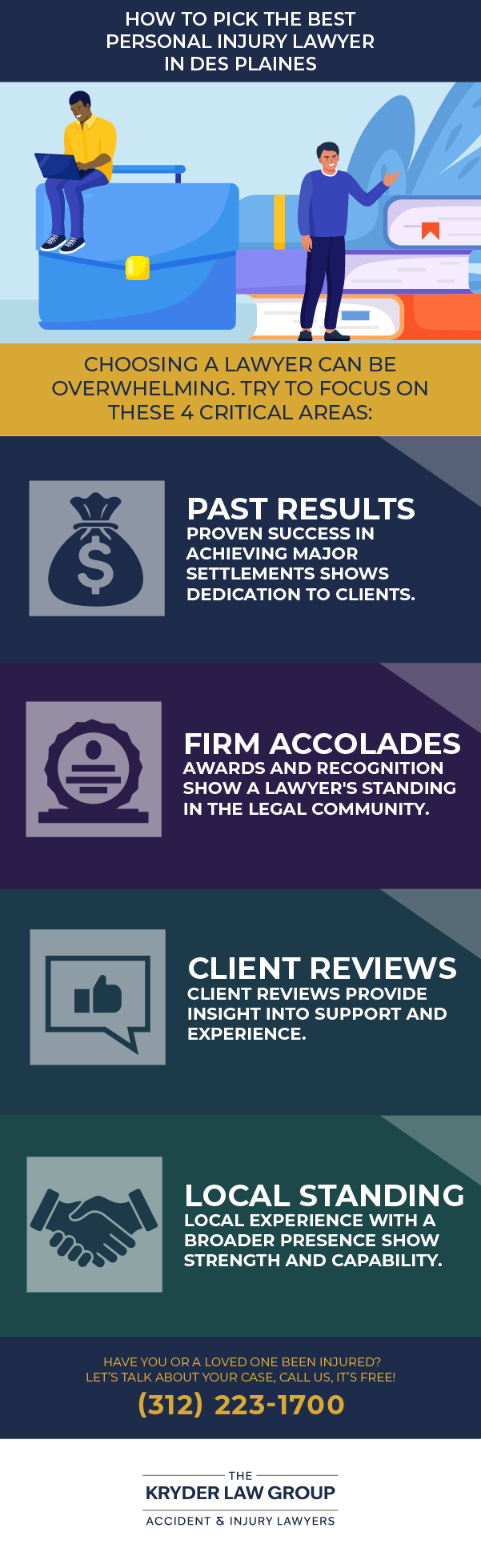 How to Pick the Best Personal Injury Lawyer in Des Plaines