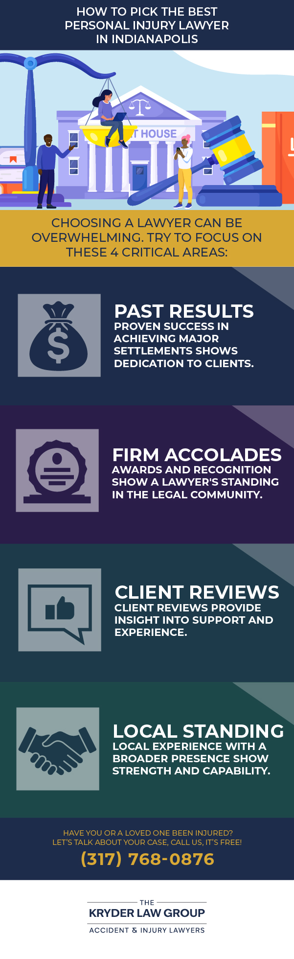 How to Pick the Best Personal Injury Lawyer in Indianapolis