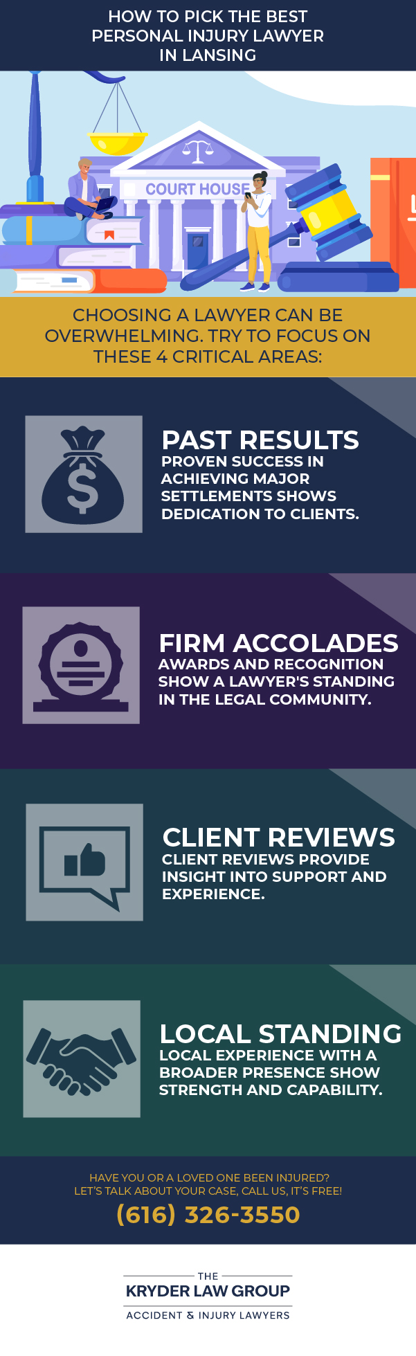 How to Pick the Best Personal Injury Lawyer in Lansing