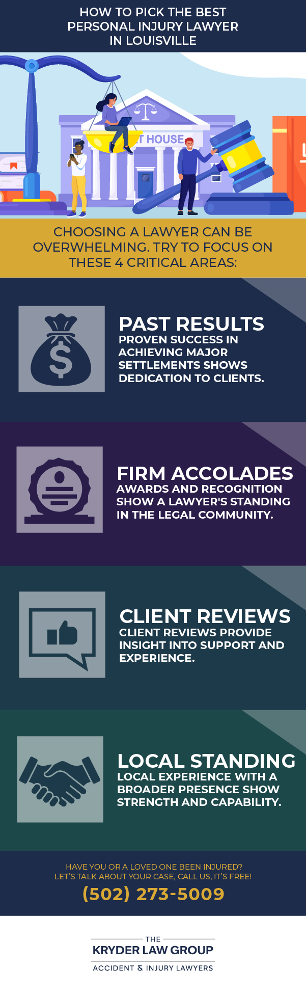 How to Pick the Best Personal Injury Lawyer in Louisville