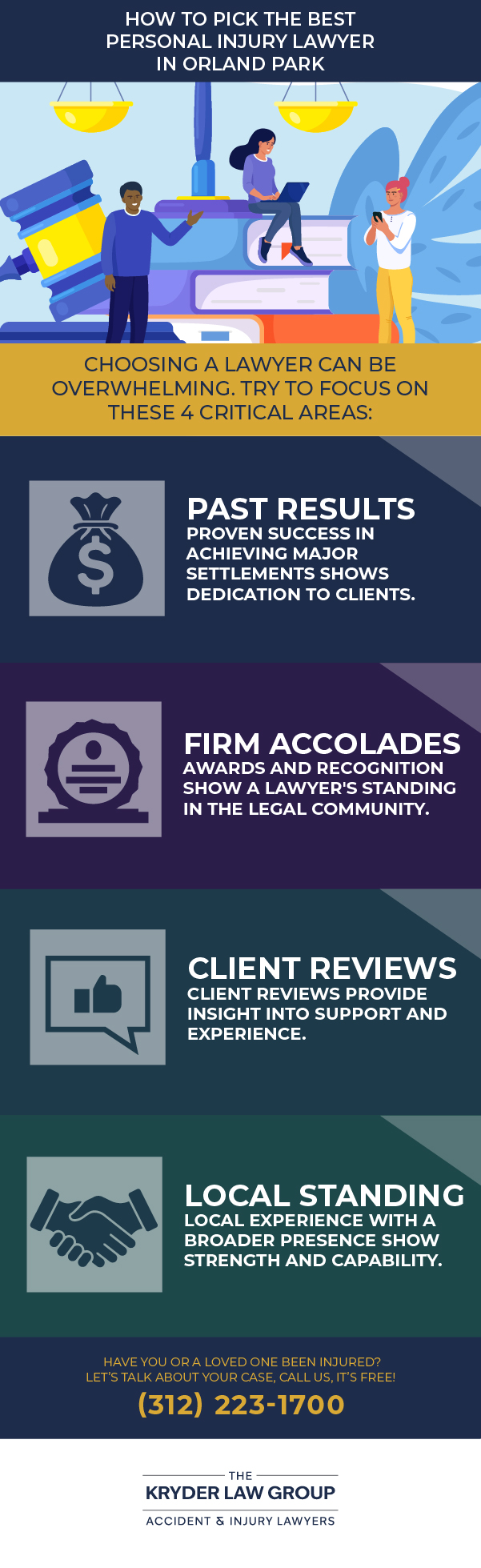 How to Pick the Best Personal Injury Lawyer in Orland Park