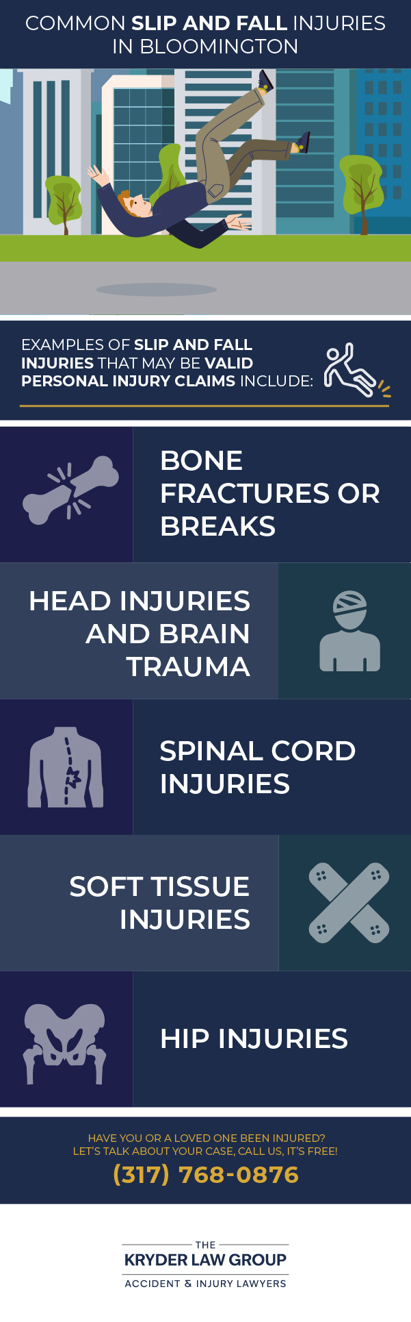 Common Slip and Fall Injuries in Bloomington