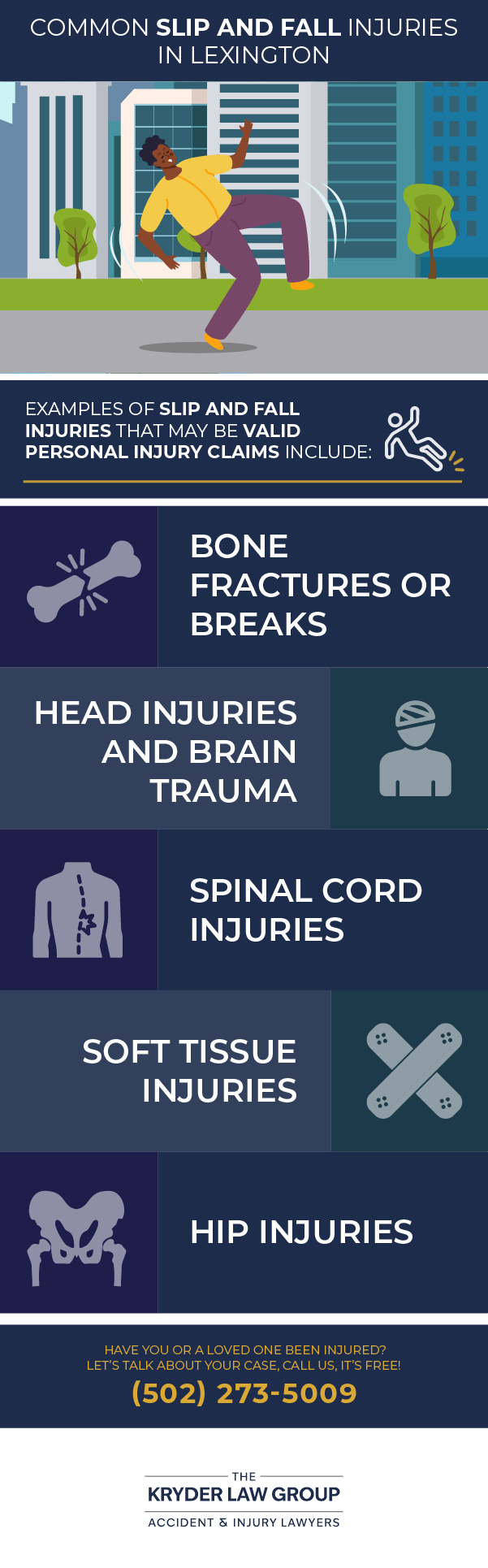Common Slip and Fall Injuries in Lexington