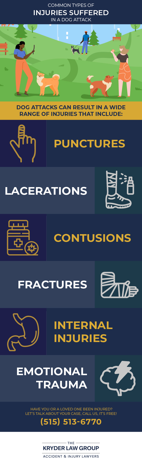 Common Types of Injuries Suffered in a Dog Attack