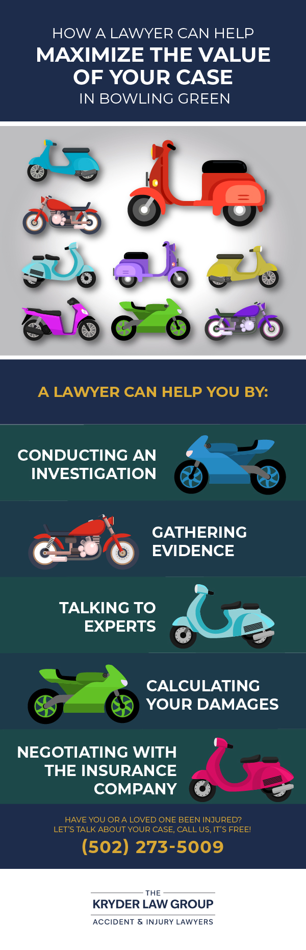 How a Lawyer Can Help Maximize the Value of Your Case in Bowling Green