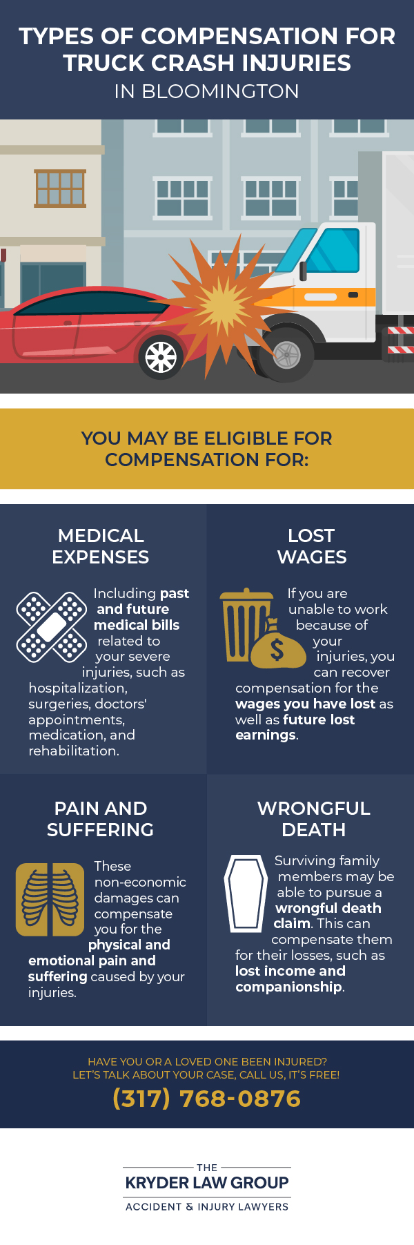 Types of Compensation for Truck Crash Injuries in Bloomington