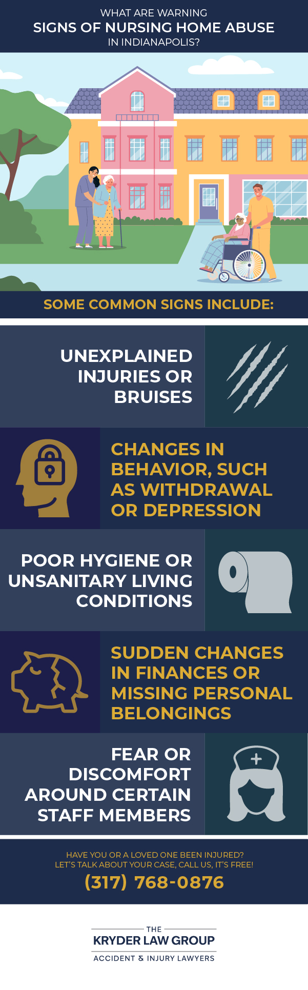 What Are Warning Signs of Nursing Home Abuse in Indianapolis?
