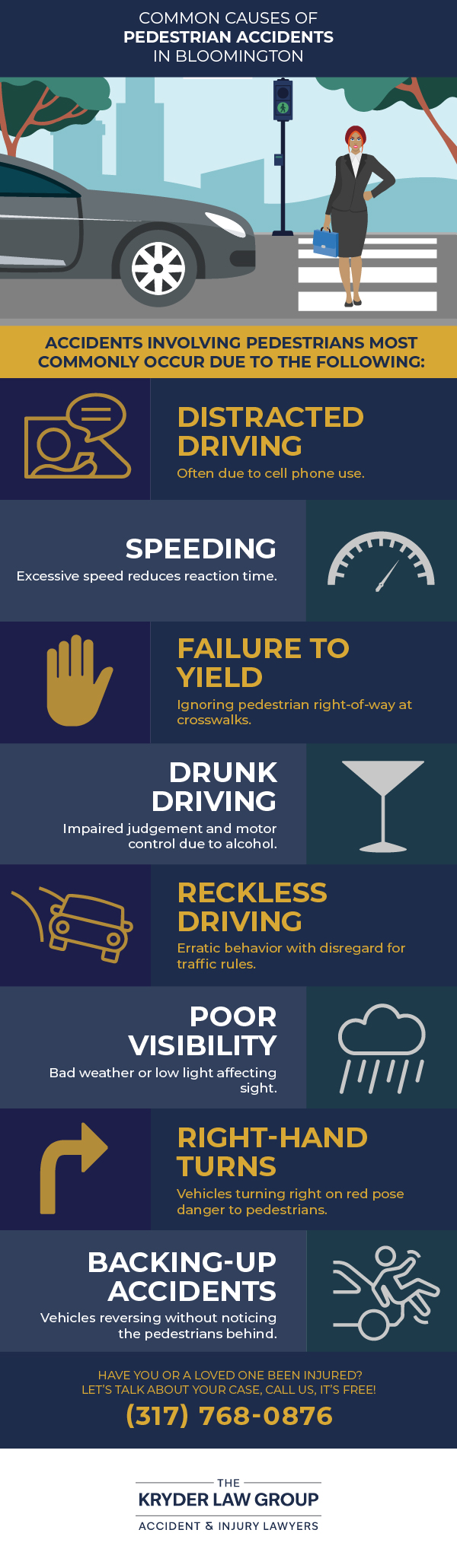 Common Causes of Pedestrian Accidents in Bloomington