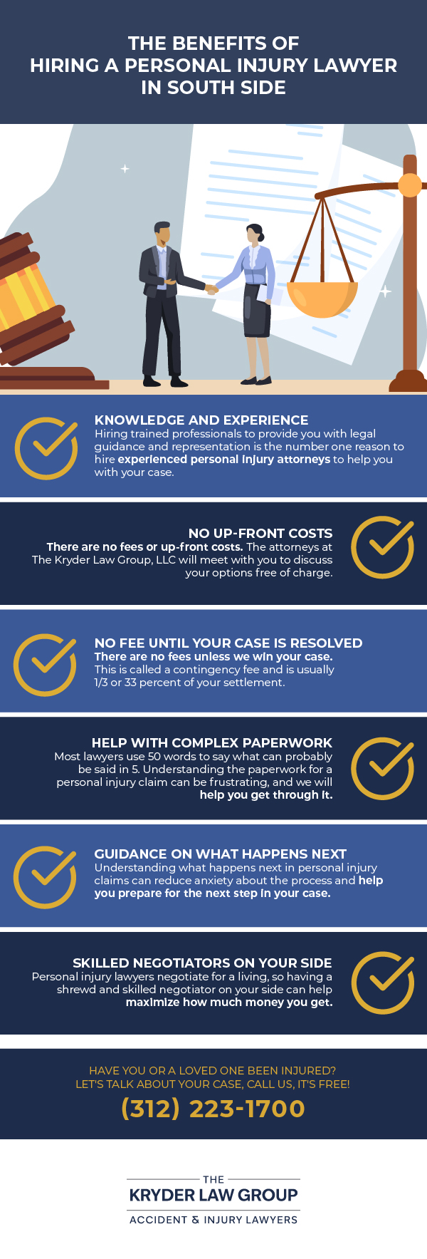 The Benefits of Hiring a Personal Injury Lawyer in South Side