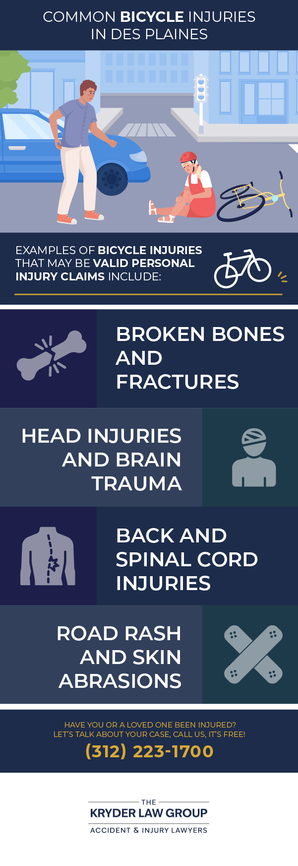 Common Bicycle Injuries in Des Plaines