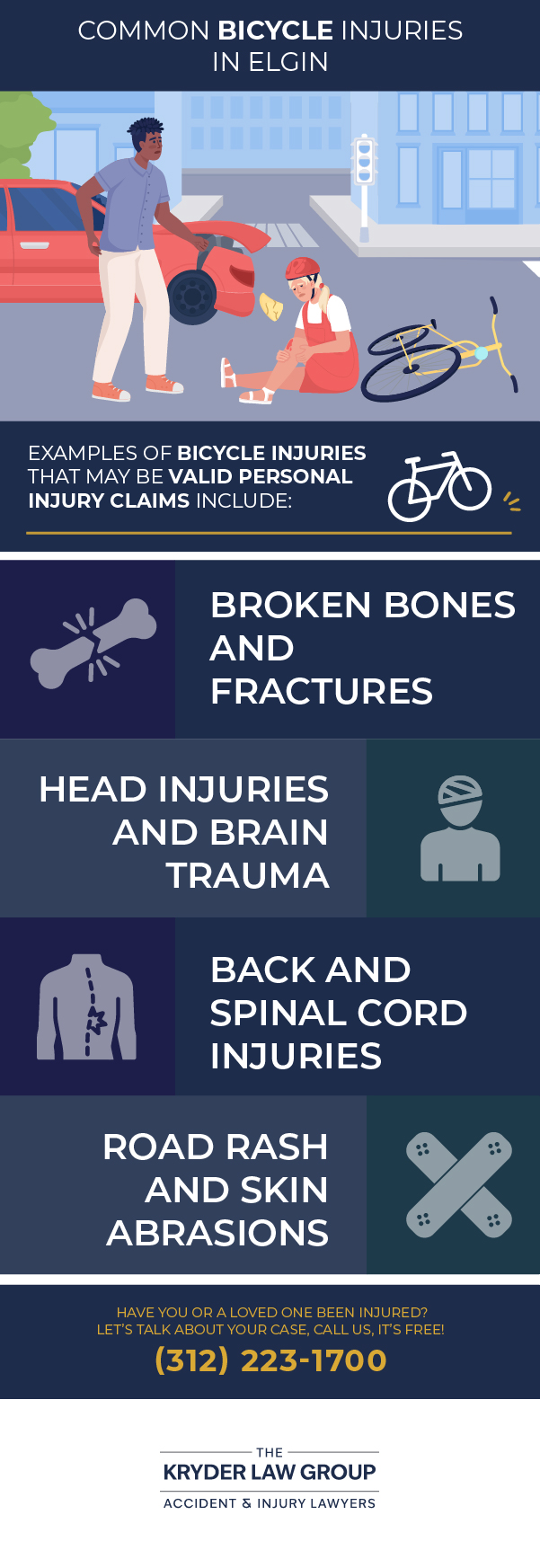 Common Bicycle Accident Injuries in Elgin