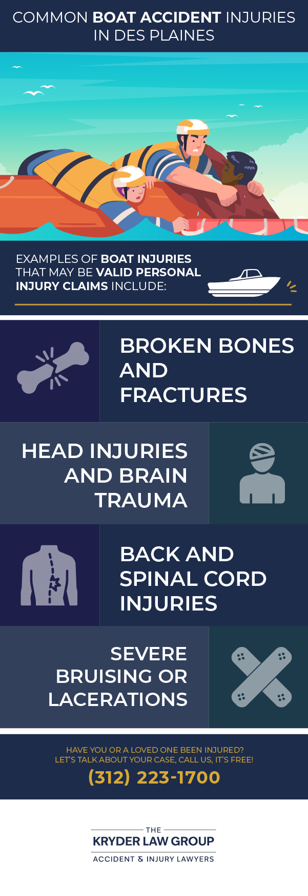 Common Boat Accident Injuries in Des Plaines