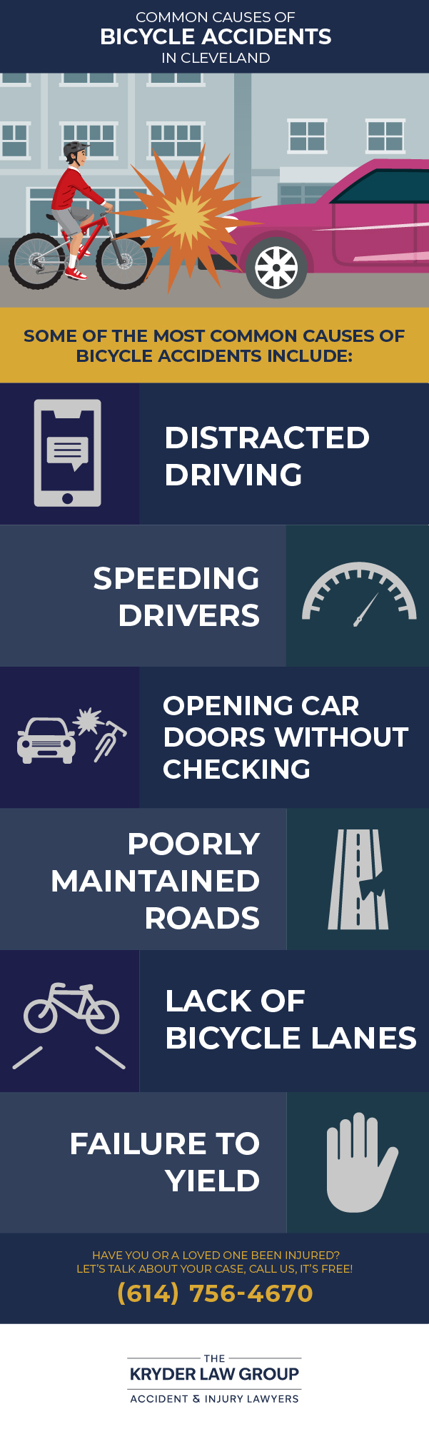 Common Causes of Bicycle Accidents in Cleveland