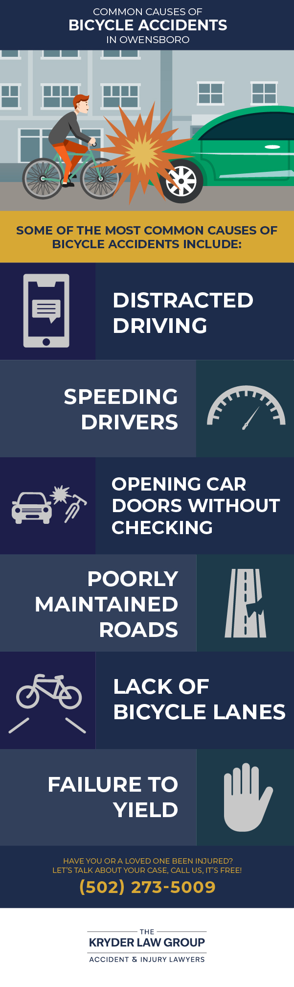 Common Causes of Bicycle Accidents in Owensboro