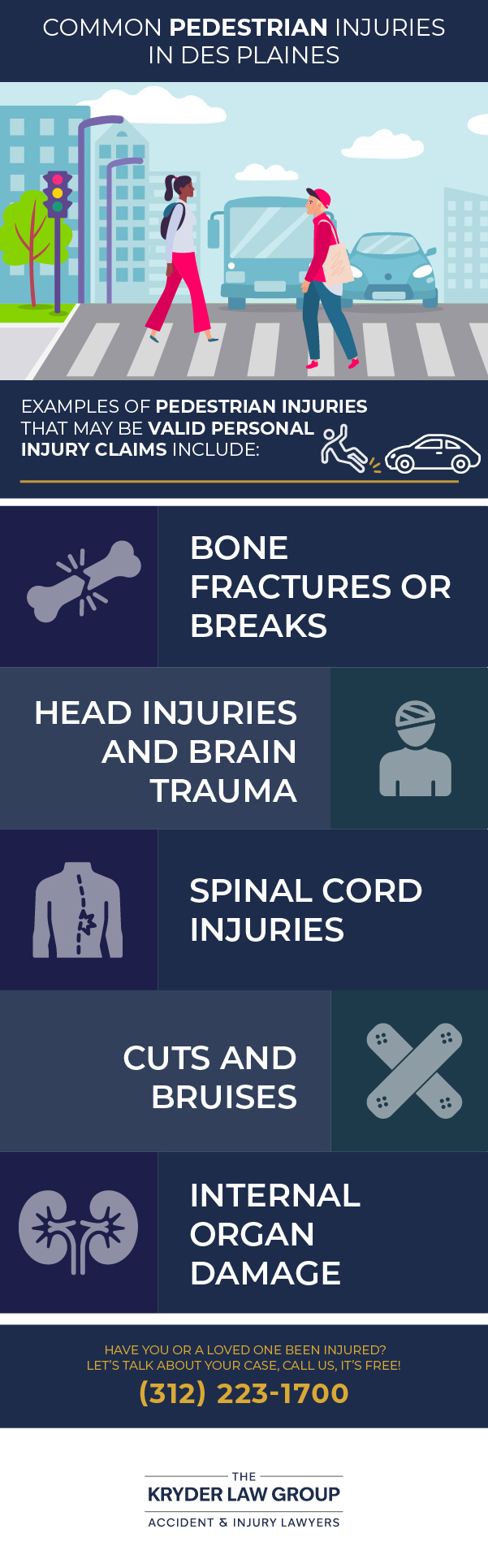 Common Pedestrian Injuries in Des Plaines