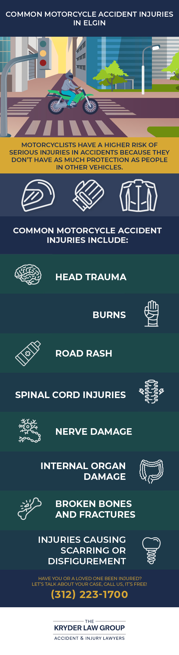 Common Motorcycle Accident Injuries in Elgin