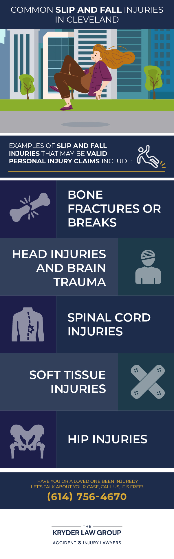 Common Slip and Fall Injuries in Cleveland
