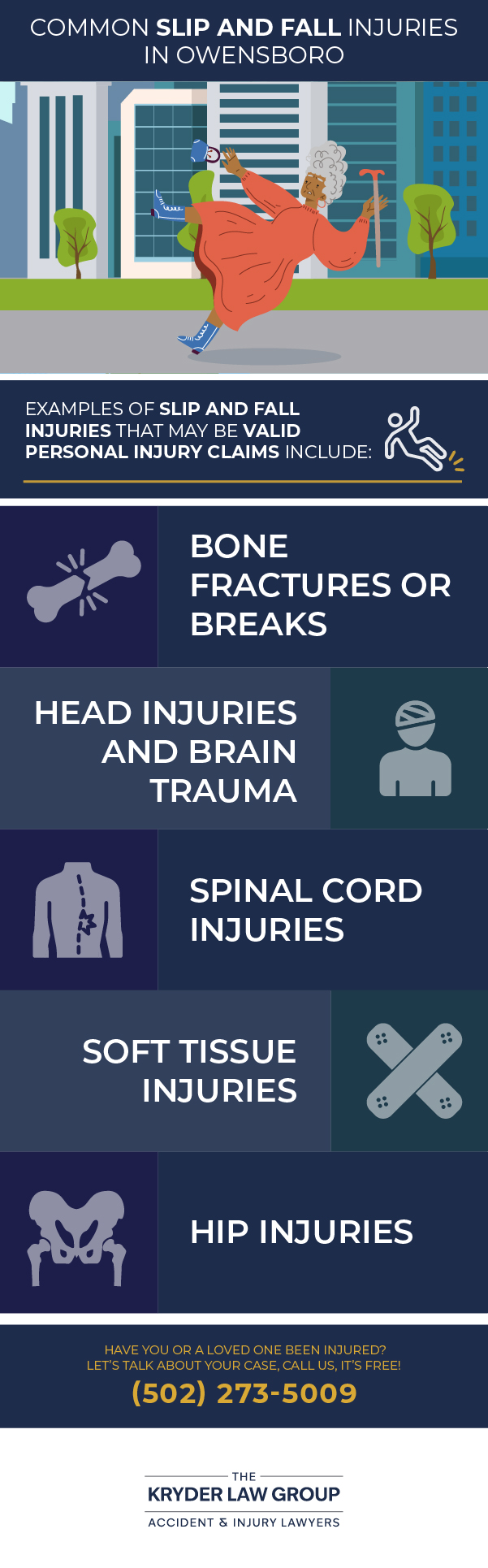 Common Slip and Fall Injuries in Owensboro