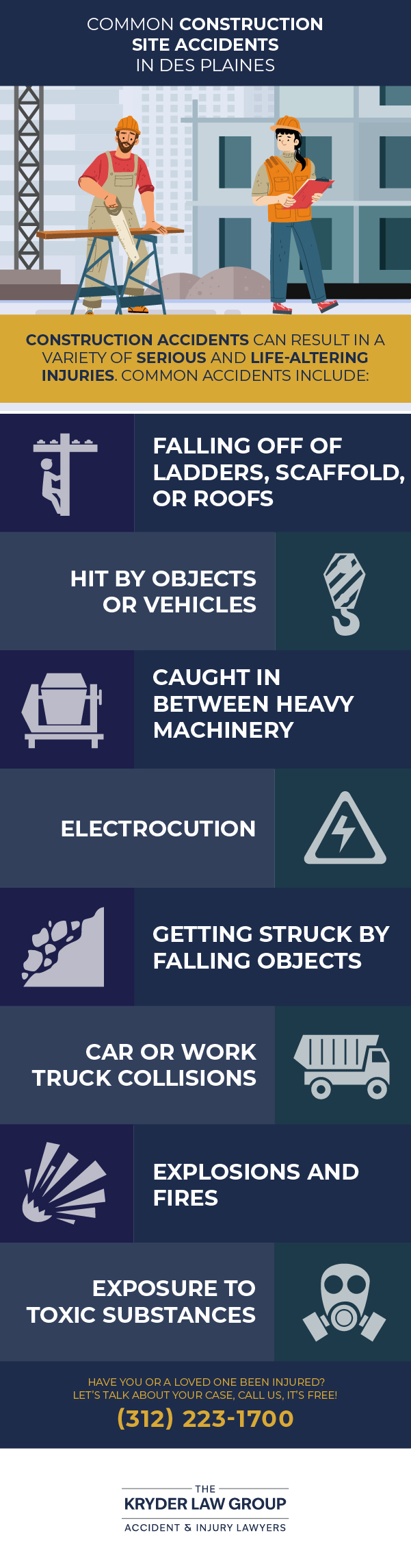 Common Construction Site Accidents in Des Plaines