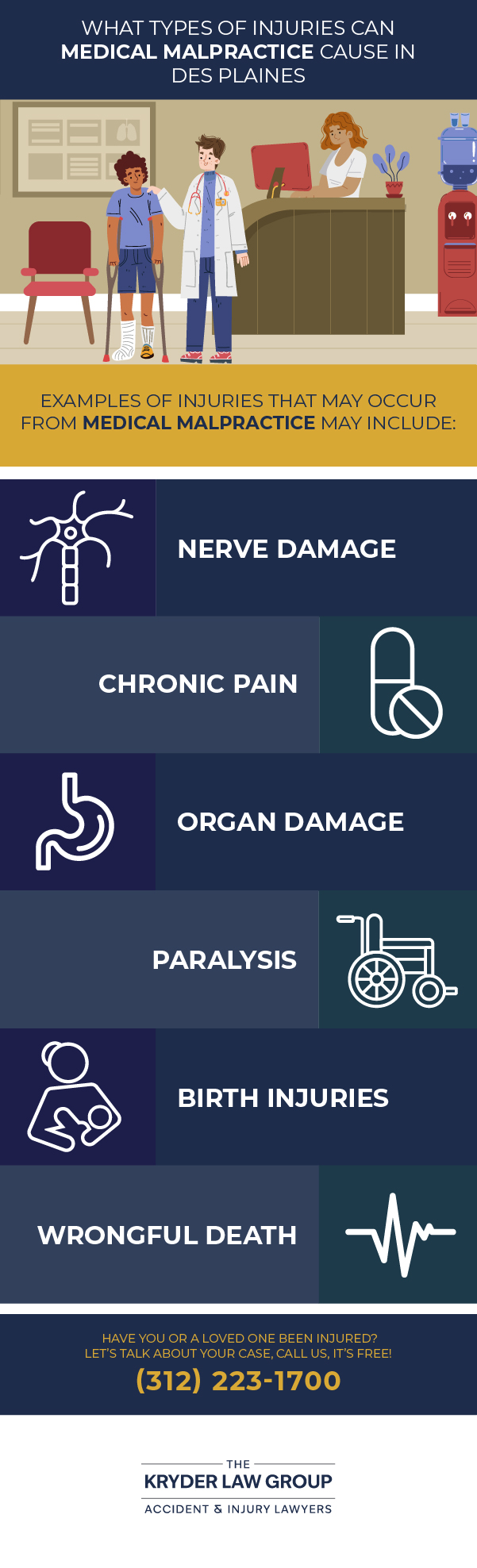 What Types of Injuries Can Medical Malpractice Cause in Des Plaines