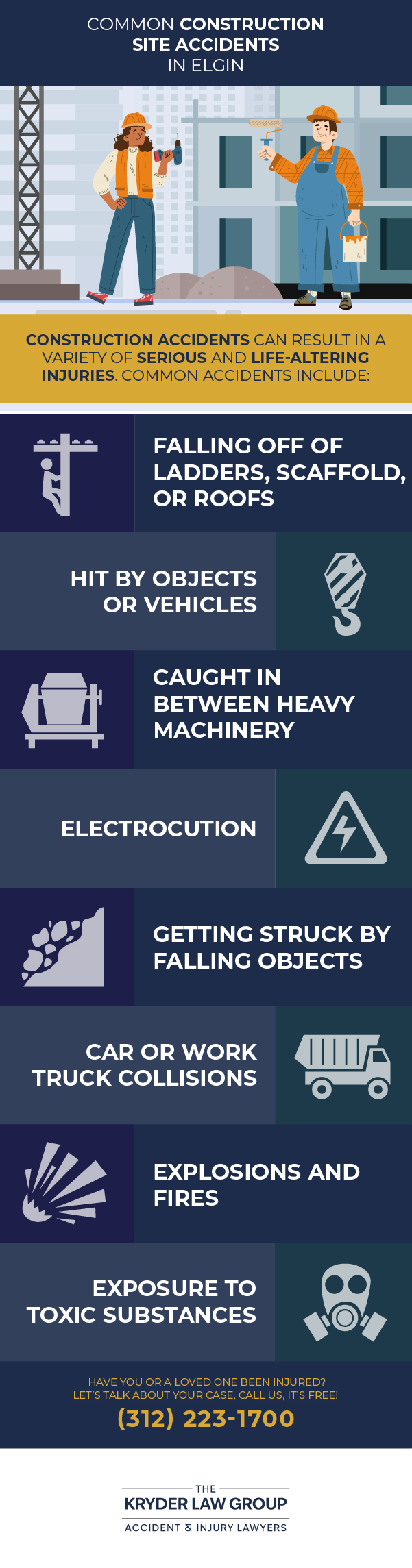 Common Construction Site Accidents in Elgin