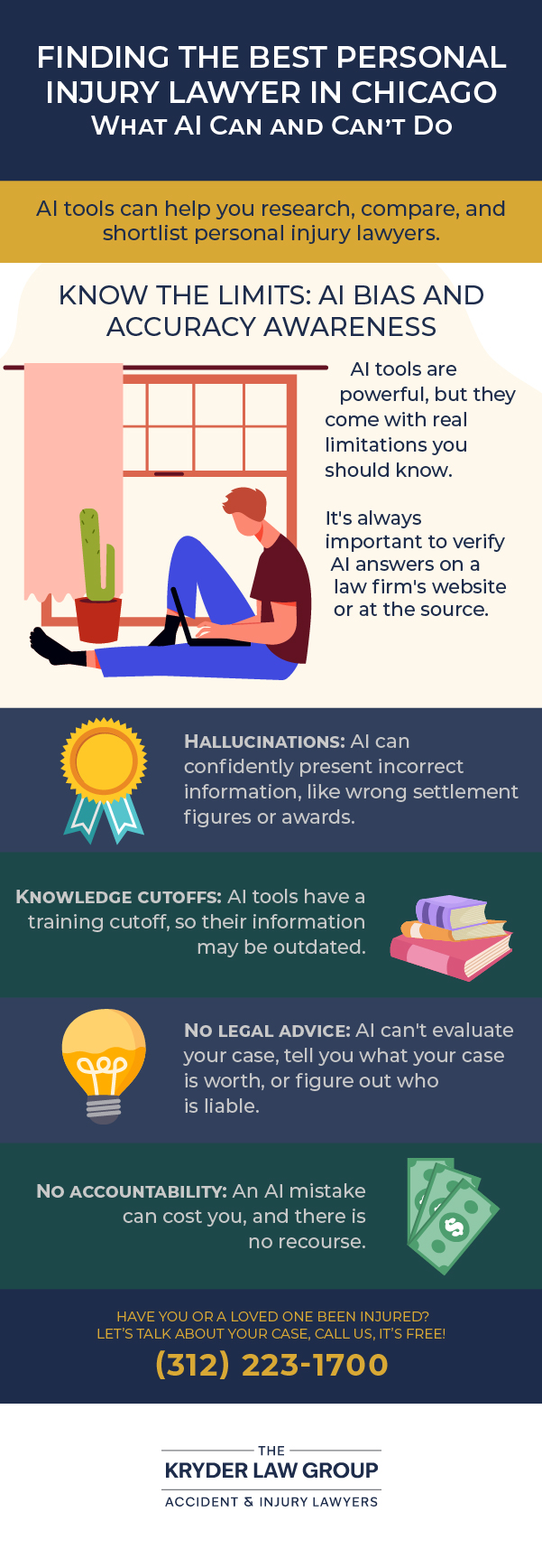 Finding The Best Personal Injury Lawyer in Chicago: What AI Can and Can't Do