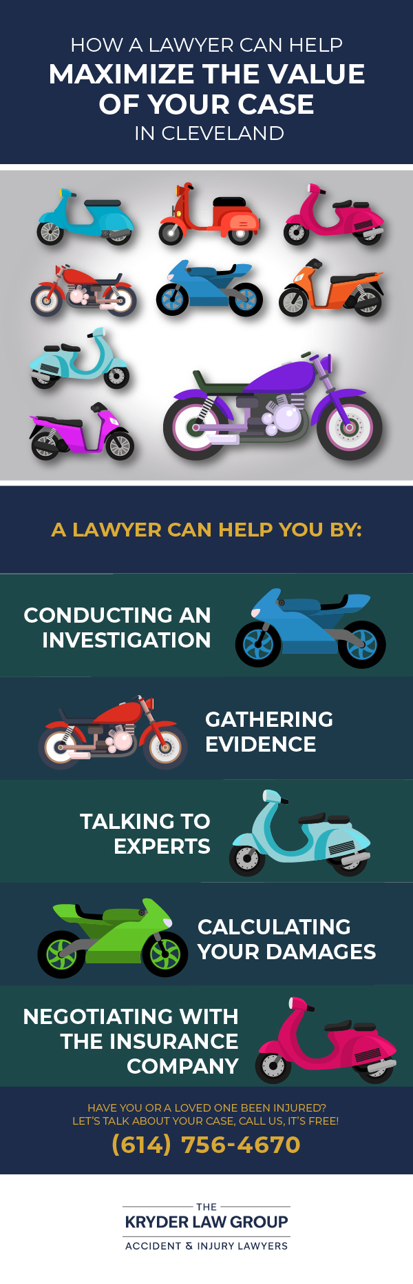 How a Motorcycle Wreck Lawyer Can Help Maximize the Value of Your Case in Cleveland