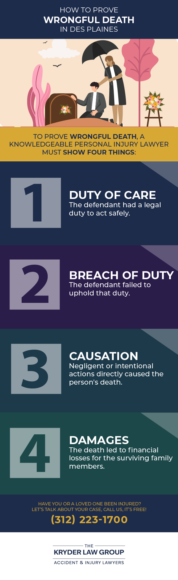 How to Prove Wrongful Death in Des Plaines