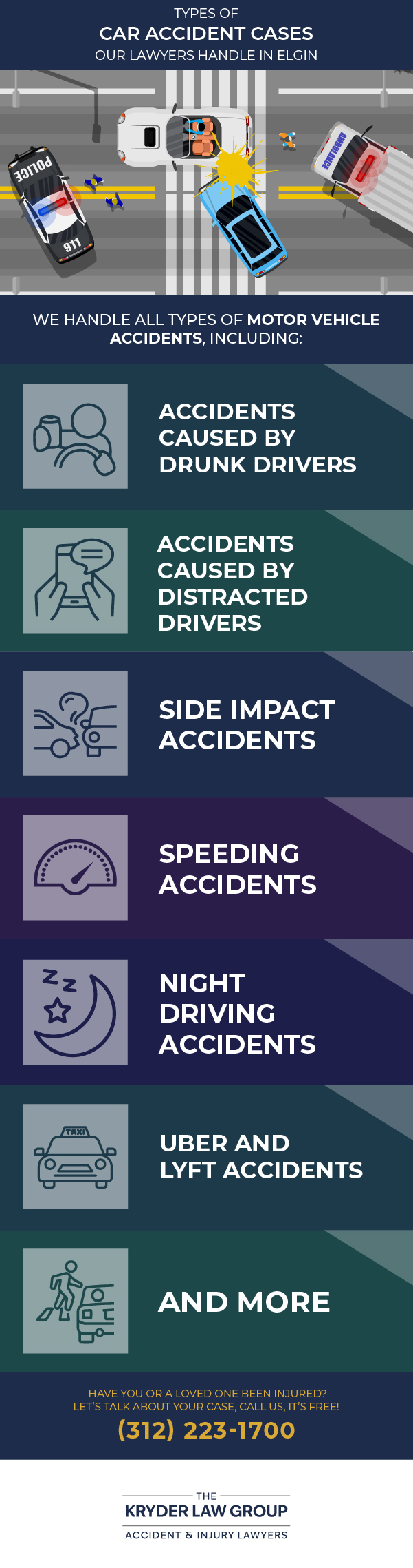 Types of Car Accident Cases Our Lawyers Handle in Elgin