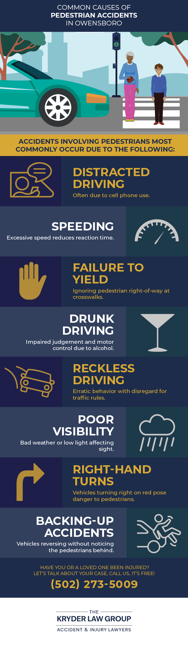 Common Causes of Pedestrian Accidents in Owensboro