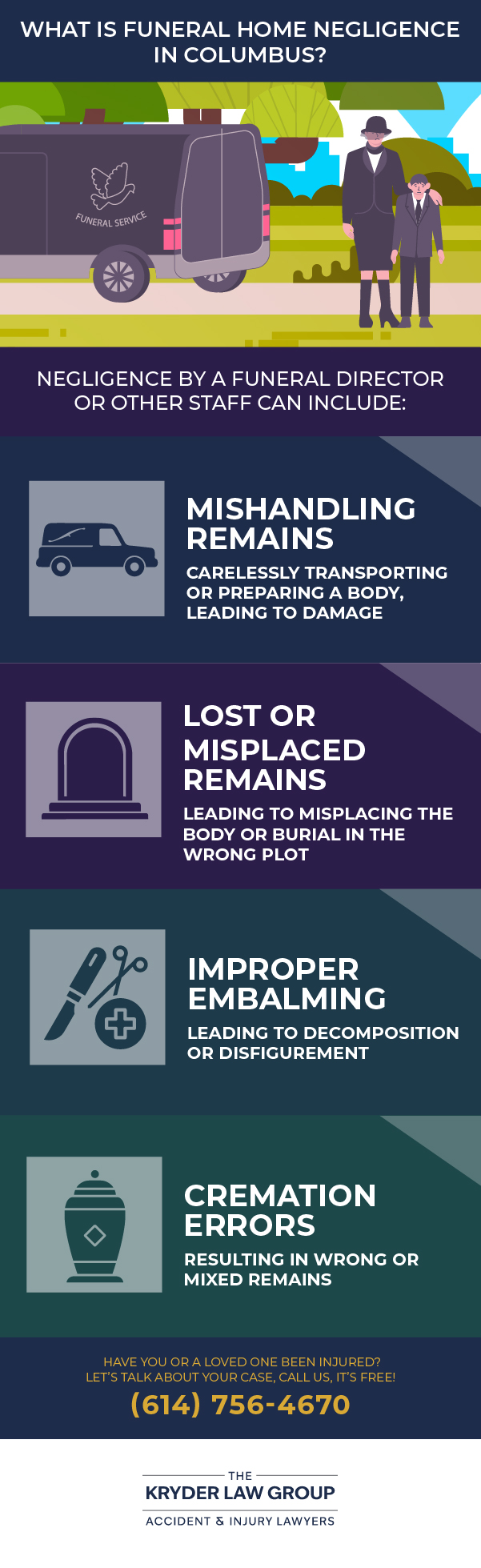 What Is Funeral Home Negligence in Columbus?