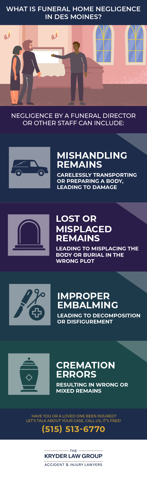 What Is Funeral Home Negligence in Des Moines?
