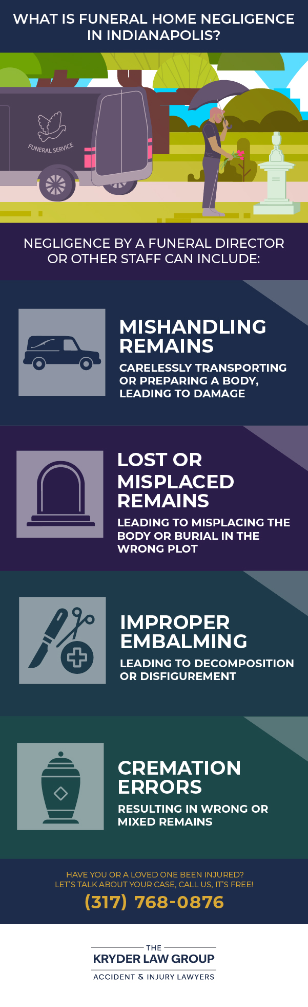 What Is Funeral Home Negligence in Indianapolis?
