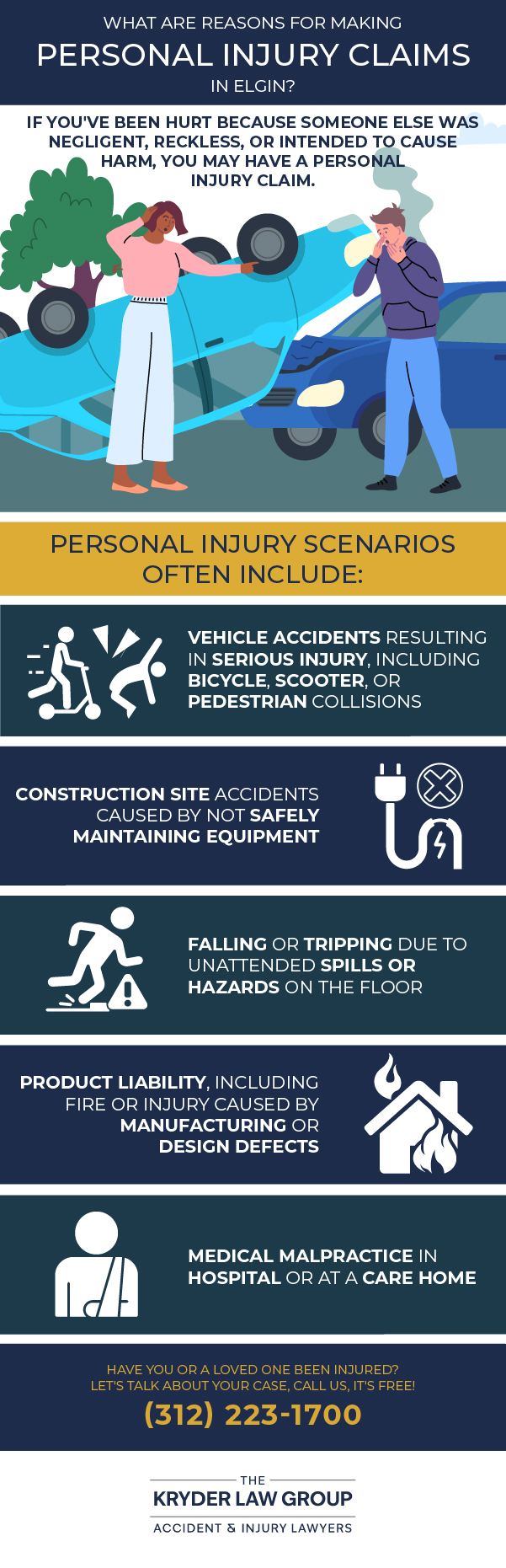 What Are Reasons for Making Personal Injury Claims in Elgin?