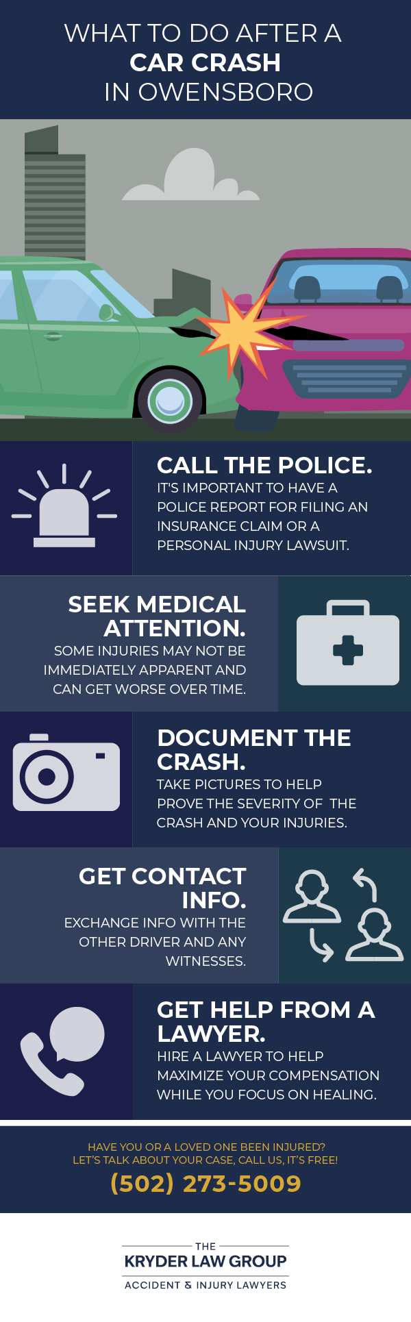 What to Do After a Car Crash in Owensboro