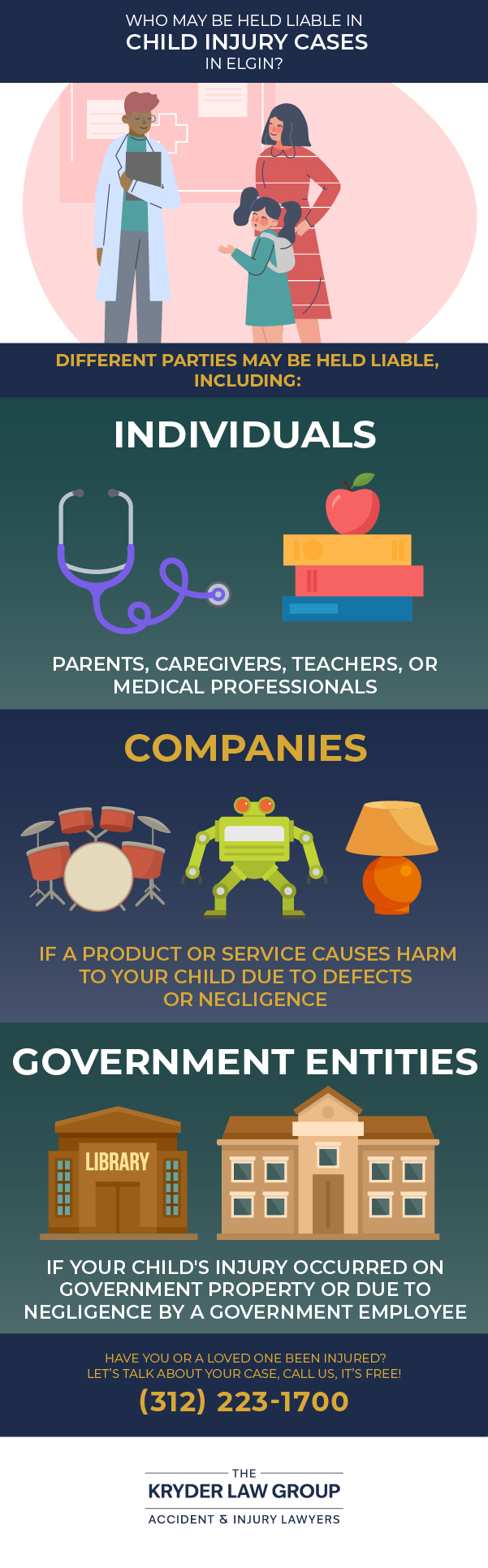 Who May Be Liable in Child Injury Cases in Elgin?