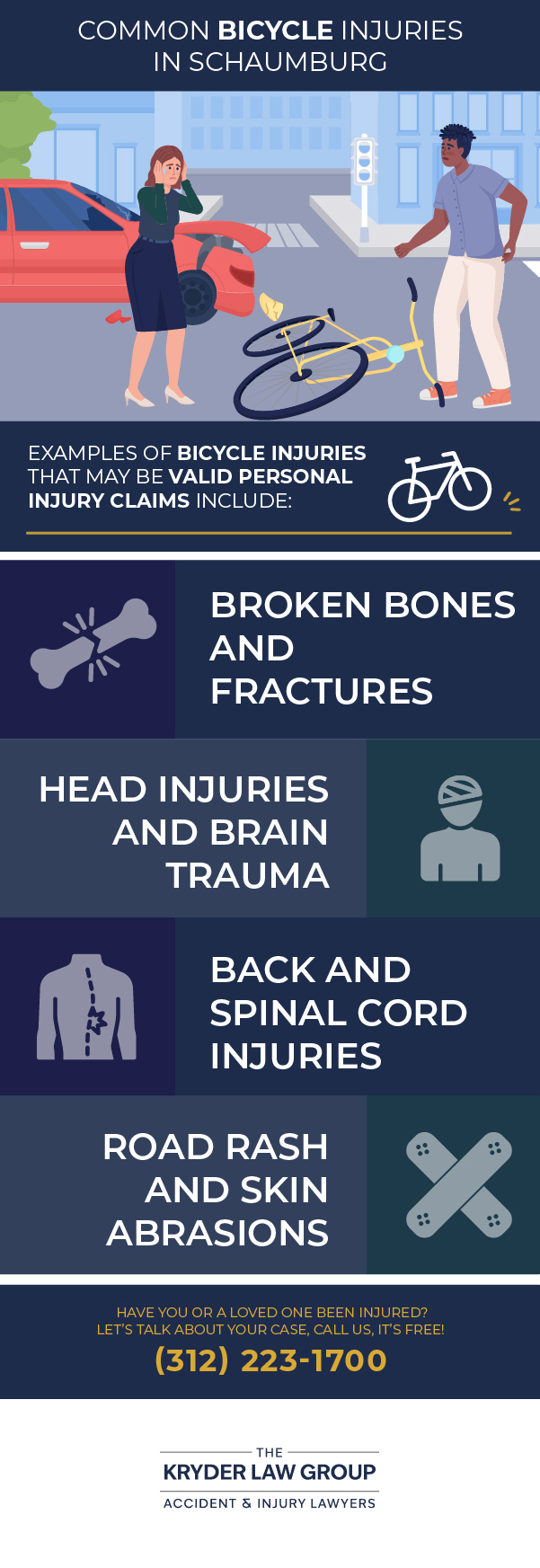 Common Bicycle Injuries in Schaumburg